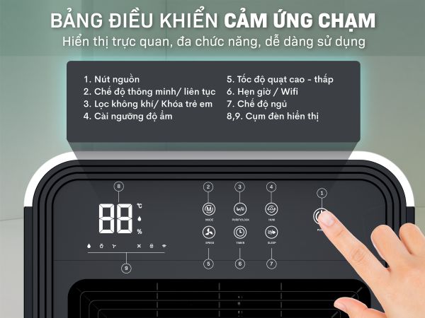 Máy hút ẩm Fujihaia DH25W (25 lít/ngày)