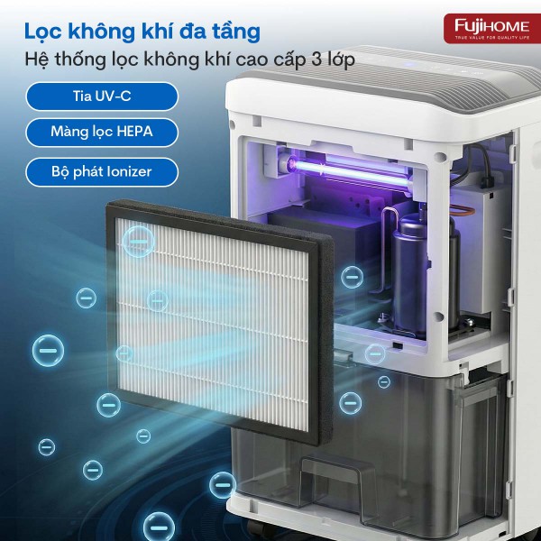 Máy hút ẩm Fujihome DH35W-HEPA (35 lít/ngày)