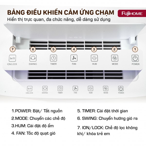 Máy hút ẩm Fujihome DH40NW (40 lít/ngày)