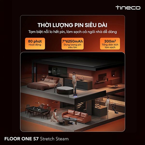 Máy hút bụi lau nhà Tineco S7 Stretch Steam 285W