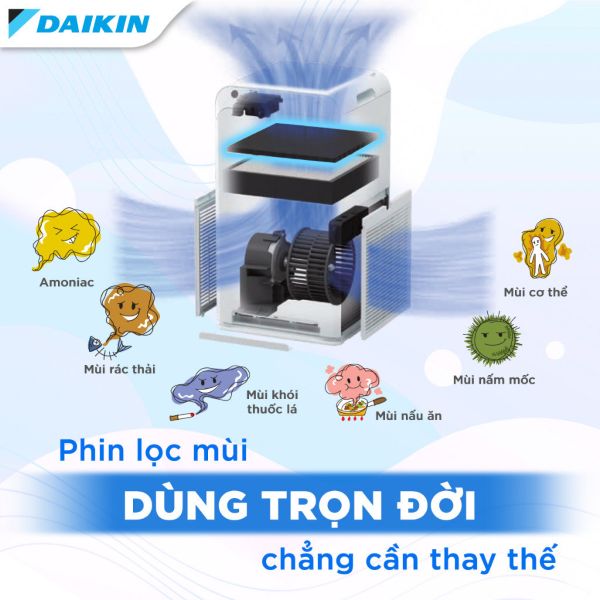 Máy lọc không khí tạo ẩm Daikin MCK555AVMV-W 41m²