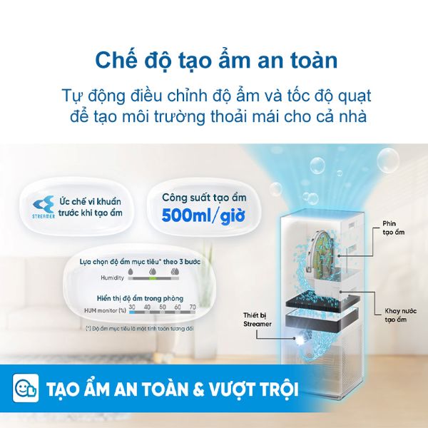 Máy lọc không khí tạo ẩm Daikin MCK555AVMV-W 41m²