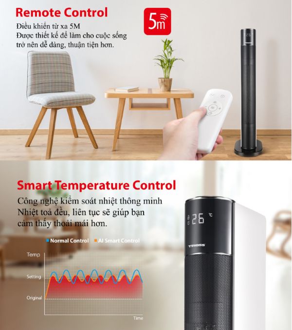 Máy sưởi gốm Tiross TS9443 có điều khiển từ xa
