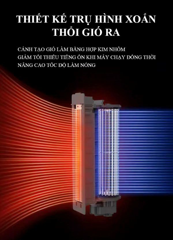 Máy sưởi gốm Tiross TS9446 có điều khiển từ xa