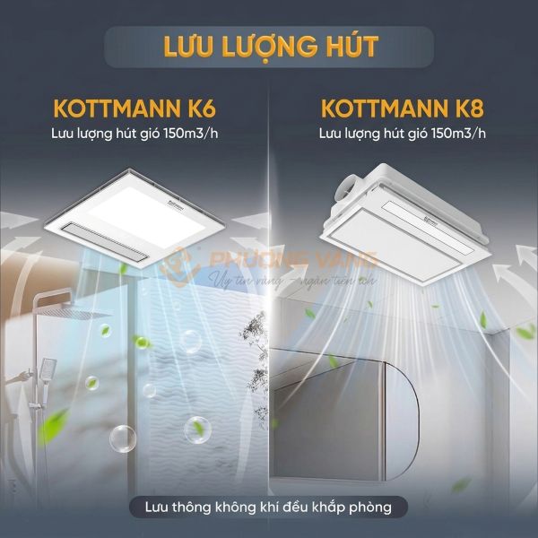 Quạt âm trần đa năng Kottmann K8 lắp nhà tắm