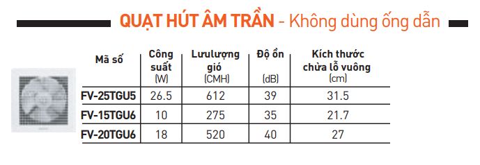 Quạt Hút âm trần Panasonic FV-15TGU6
