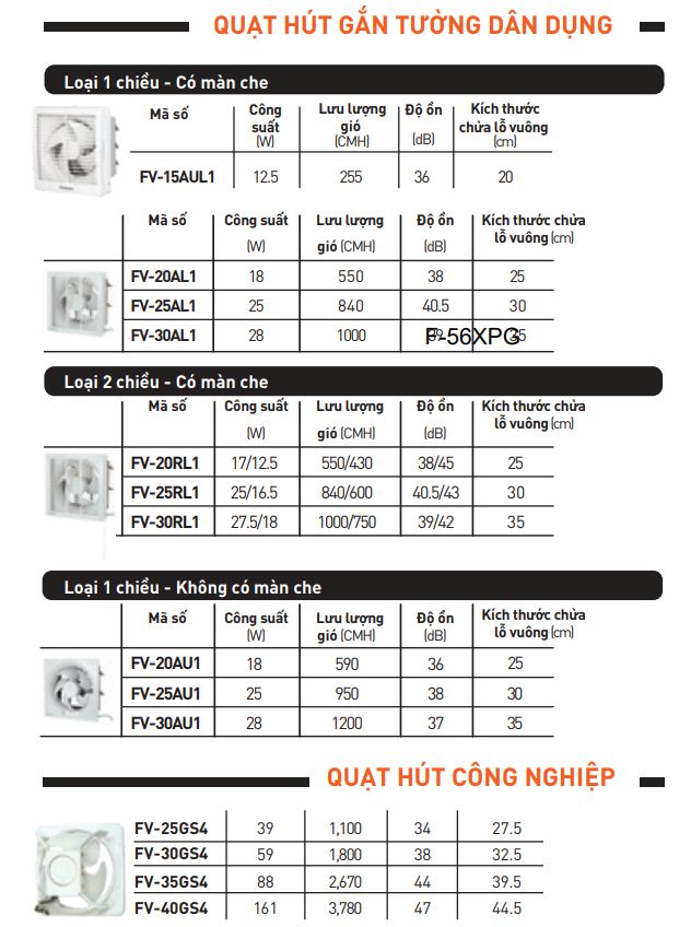 Quạt Hút gắn tường Panasonic FV-30RL1 - 2 chiều