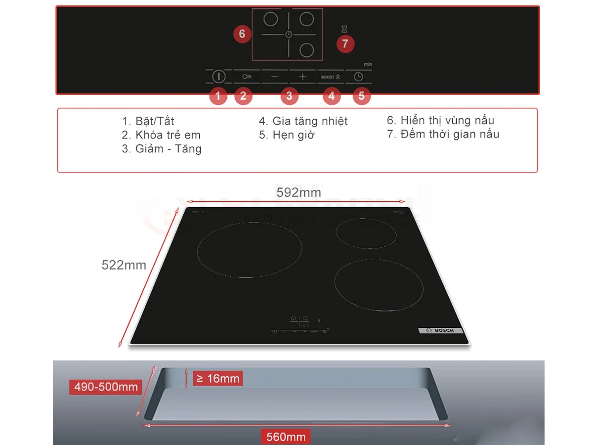 Bếp từ Bosch PUC611BB5E Serie 4, 3 vùng nấu