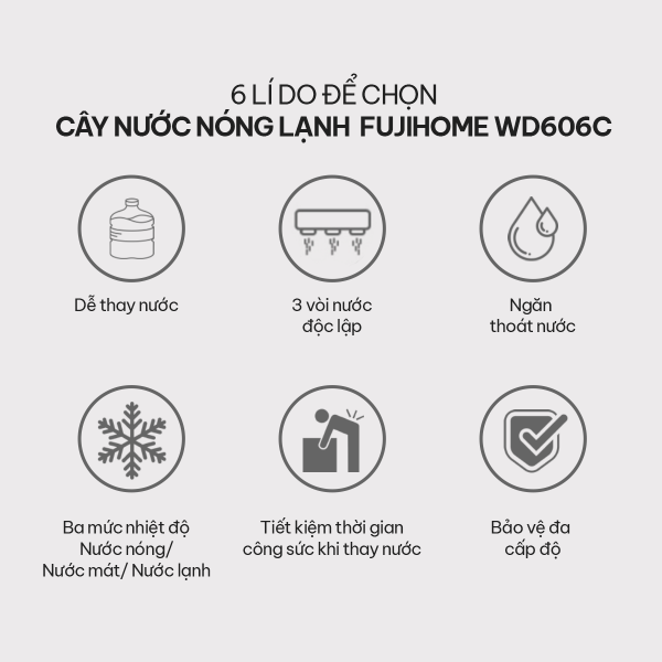 Cây nước nóng lạnh Fujihome WD606C đặc điểm nổi bật