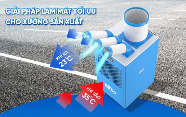 Điều hòa di động công nghiệp Airko DAKC-65 - 22165 BTU