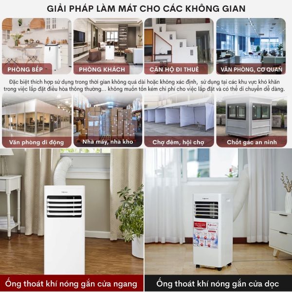 Điều hòa di động Fujihome PAC07 ứng dụng