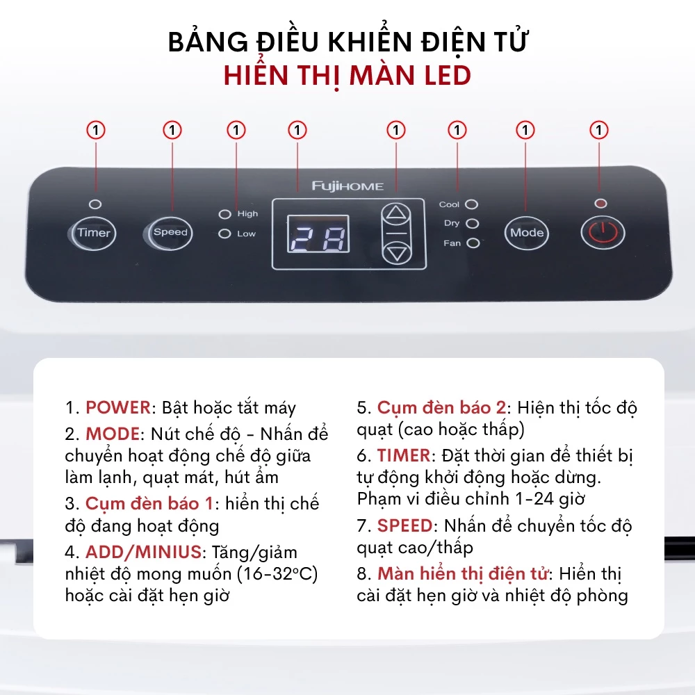 Điều hòa di động Fujihome PAC07 bảng điều khiển