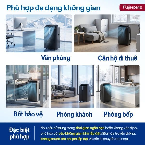 Điều hòa di động Fujihome PAC12PRO - 12000BTU, kết nối wifi