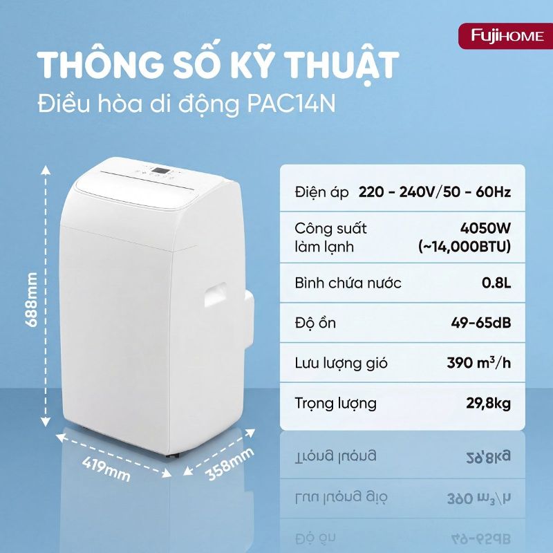 Điều hòa di động Fujihome PAC14N thông số kỹ thuật