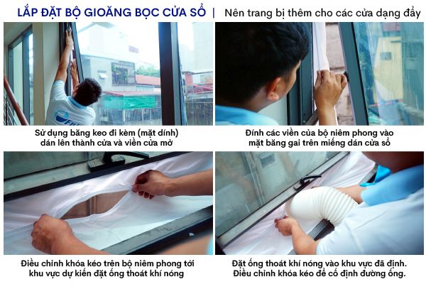 Điều hòa di động Fujihome PAC14N lắp bạt cửa sổ cho dạng cửa mở