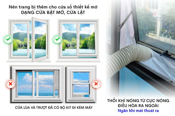 Điều hòa di động Fujihome PAC14N bạt cửa sổ cho dạng cửa mở