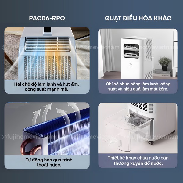 Điều hòa mini di động Fujihome PAC06-PRO inverter