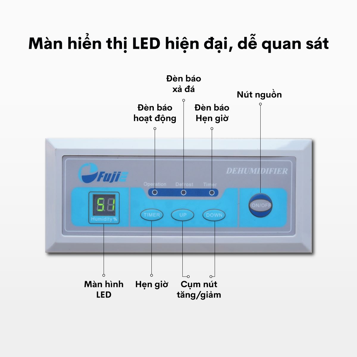 Máy hút ẩm công nghiệp FujiE HM-2408D bảng điều khiển