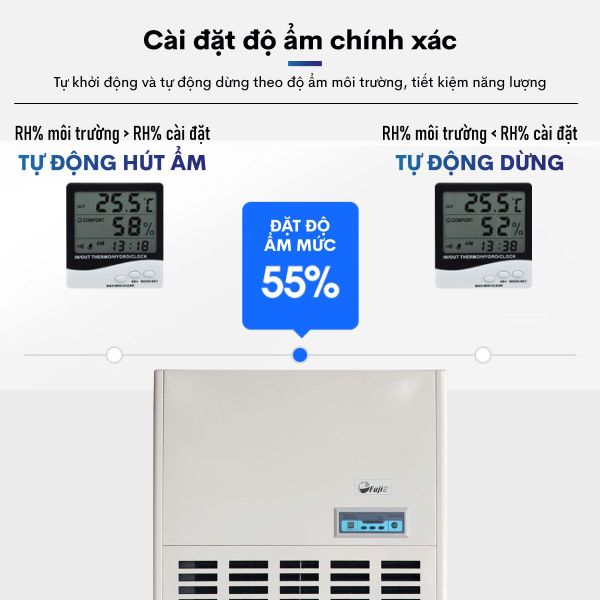 Máy hút ẩm công nghiệp FujiE HM-2408D cài đặt độ ẩm chính xác