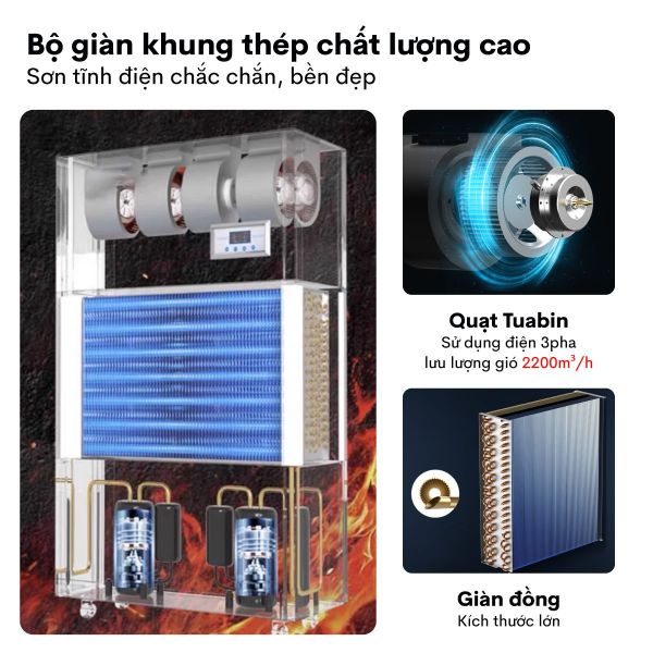 Máy hút ẩm công nghiệp FujiE HM-2408D bộ khung thép chất lượng cao