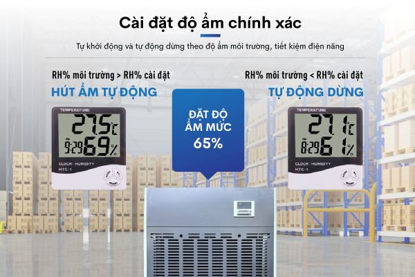 Máy hút ẩm công nghiệp FujiE HM-5400DN (540 lít/ngày)