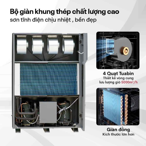 Máy hút ẩm công nghiệp FujiE HM-6480EN (480 lít/ngày)