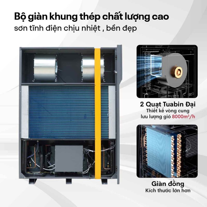 Máy hút ẩm công nghiệp FujiE HM-6720EN (720 lít/ngày)
