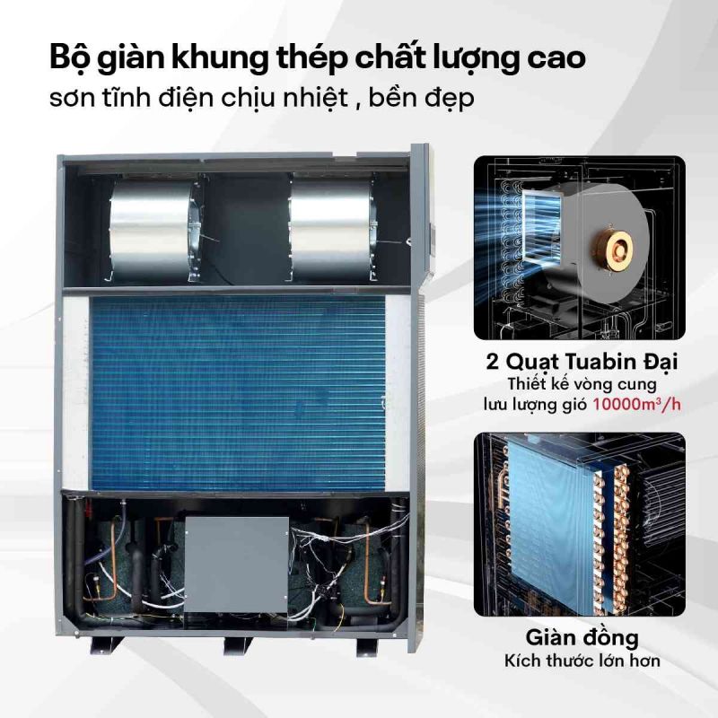 Máy hút ẩm công nghiệp FujiE HM-6960EN (960 lít/ngày)