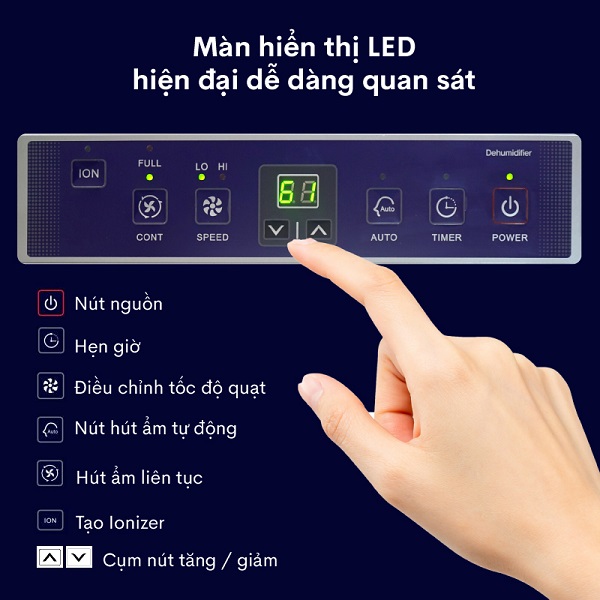 Máy hút ẩm công nghiệp Fujihaia DH70B bảng điều khiển và màn hình hiển thị