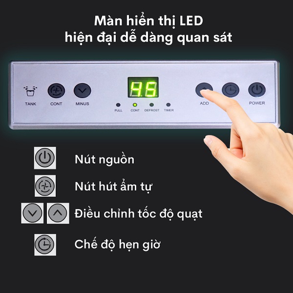 Máy hút ẩm công nghiệp Fujihaia DH70BL màn hình hiển thị