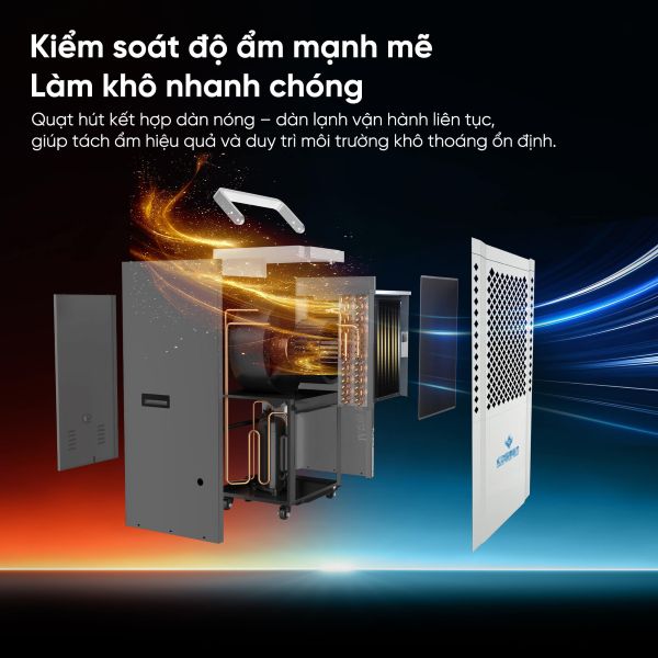 Máy hút ẩm công nghiệp Kosmen KM-150S kiểm soát ẩm mạnh mẽ