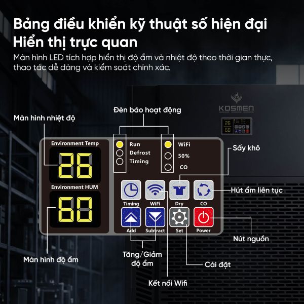 Máy hút ẩm công nghiệp Kosmen KM-480S (480 lít/ngày)