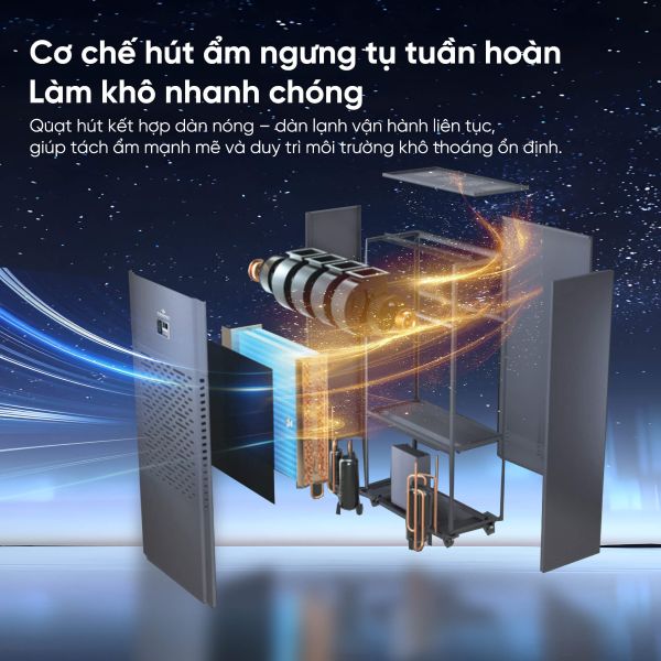Máy hút ẩm công nghiệp Kosmen KM-480S (480 lít/ngày)