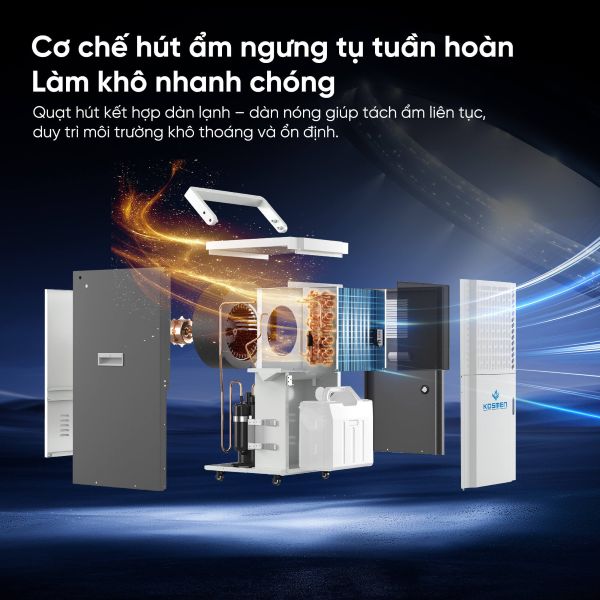 Máy hút ẩm công nghiệp Kosmen KM-90S cơ chế ngưng tụ