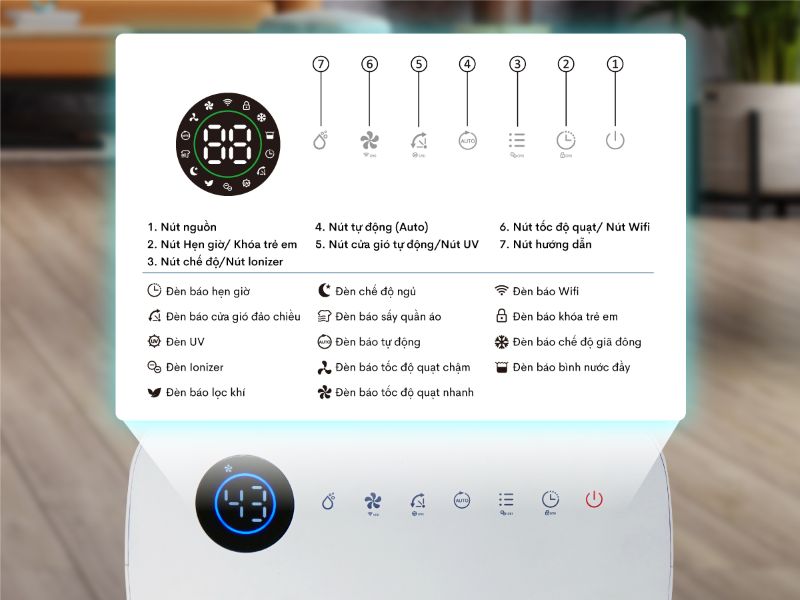 Máy hút ẩm FujiE HM-925EC Pro (25 lít/ngày), có wifi