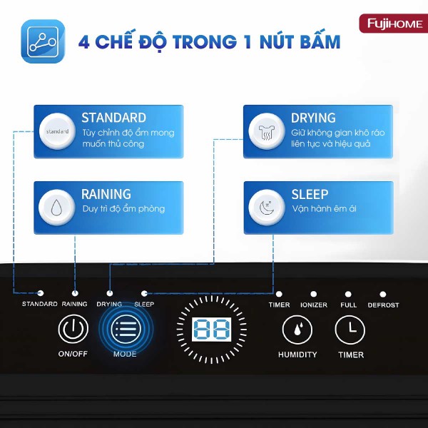 Máy hút ẩm Fujihome DH10LITE (10 lít/ngày)