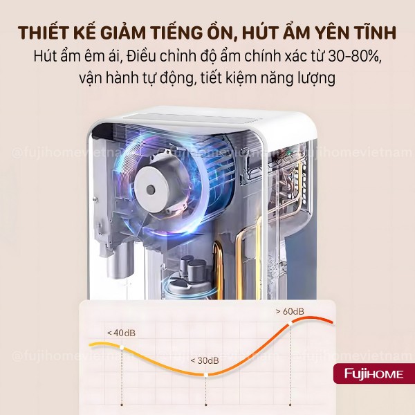 Máy hút ẩm Fujihome DH12NEW (12 lít/ngày)
