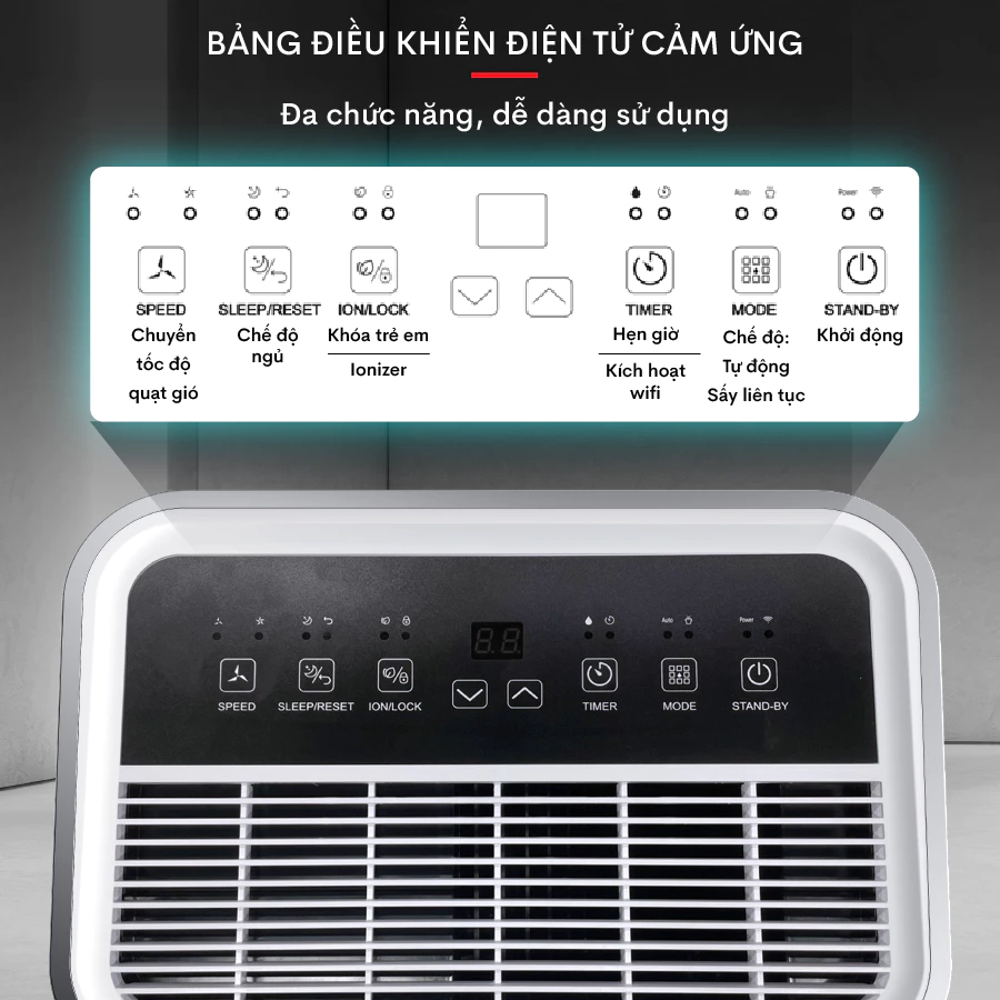 Máy hút ẩm Fujihome DH20W bảng điều khiển chi tiết