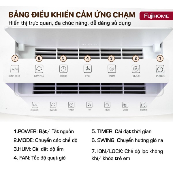 Máy hút ẩm Fujihome DH30NW (30 lít/ngày)