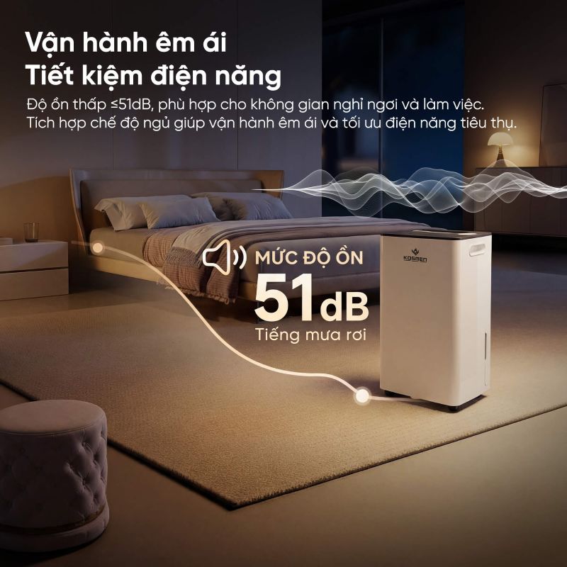 Máy hút ẩm Kosmen KM-60S (60 lít/ngày), có wifi