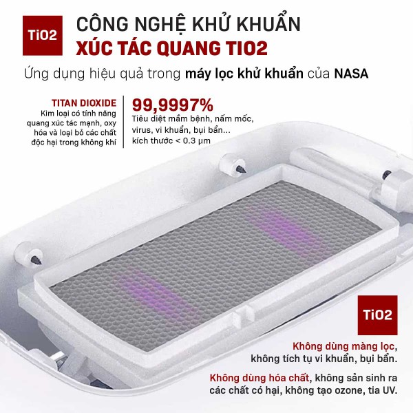 Máy hút ẩm mini Fujihome DHP05-MINI (500 mL/ngày)