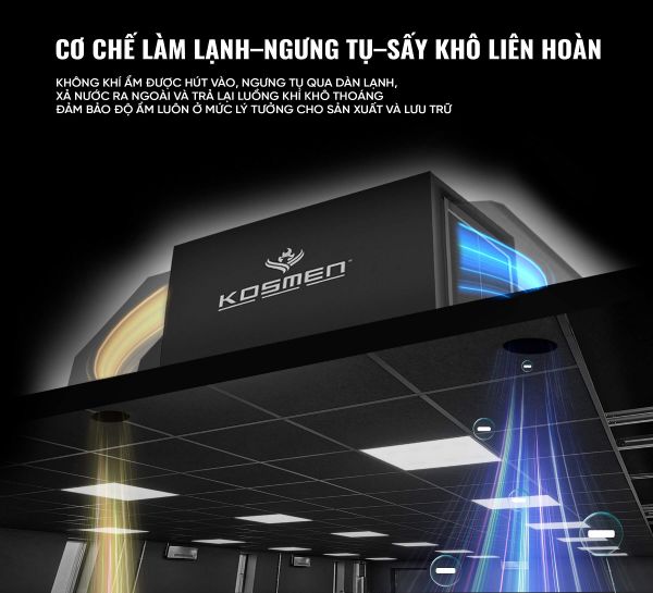 Máy hút ẩm âm trần Kosmen KM-180DS (180 lít/ngày)