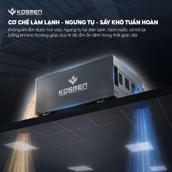 Máy hút ẩm treo trần Kosmen KM-480DS (480 lít/ngày)