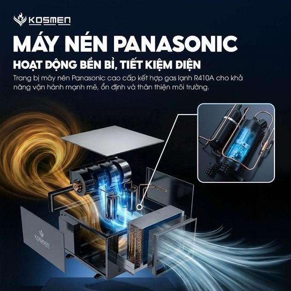Máy hút ẩm treo trần Kosmen KM-480DS (480 lít/ngày)