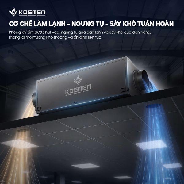Máy hút ẩm treo trần Kosmen KM-66E (66 lít/ngày)