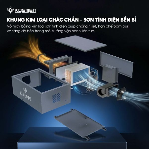 Máy hút ẩm treo trần Kosmen KM-66E (66 lít/ngày)