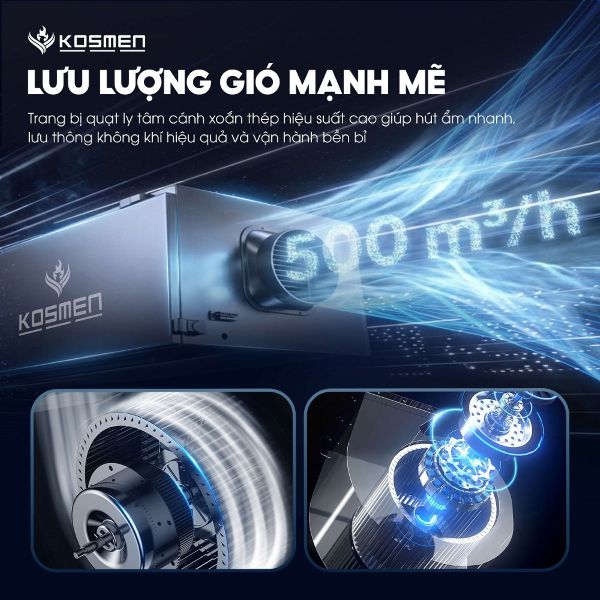 Máy hút ẩm treo trần Kosmen KM-66E (66 lít/ngày)