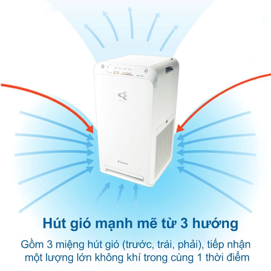 Máy lọc không khí Daikin MC55UVM6-7 41m², có điều khiển