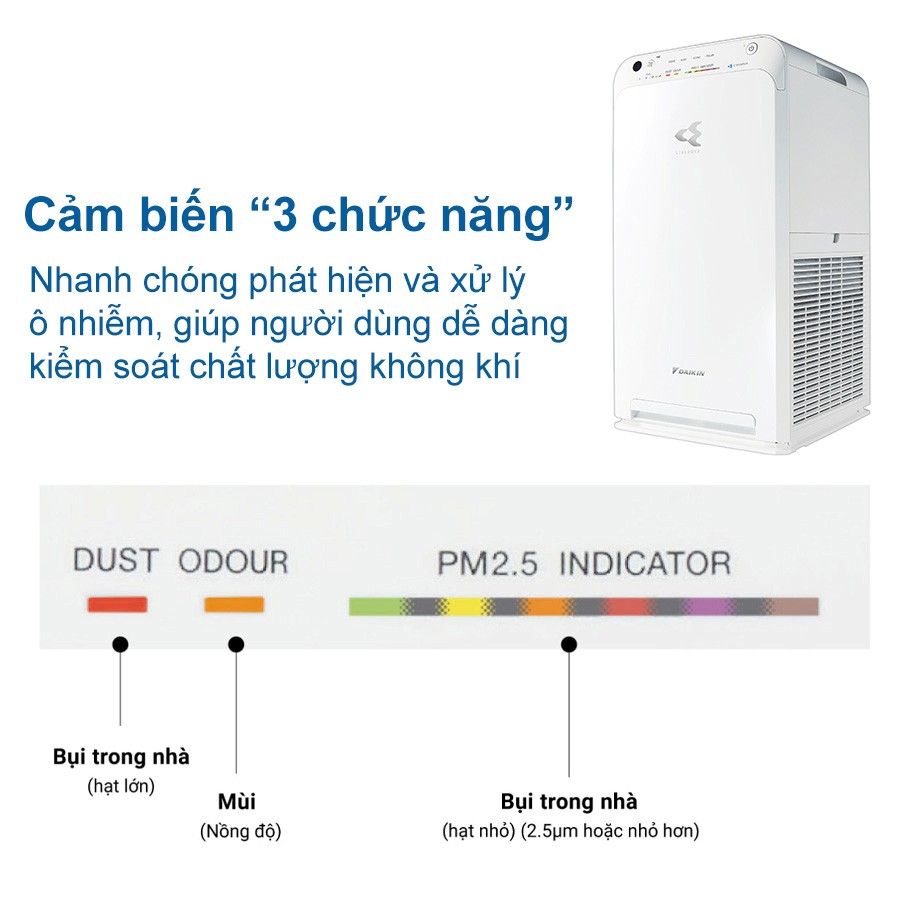 Máy lọc không khí Daikin MC55UVM6-7 41m², có điều khiển