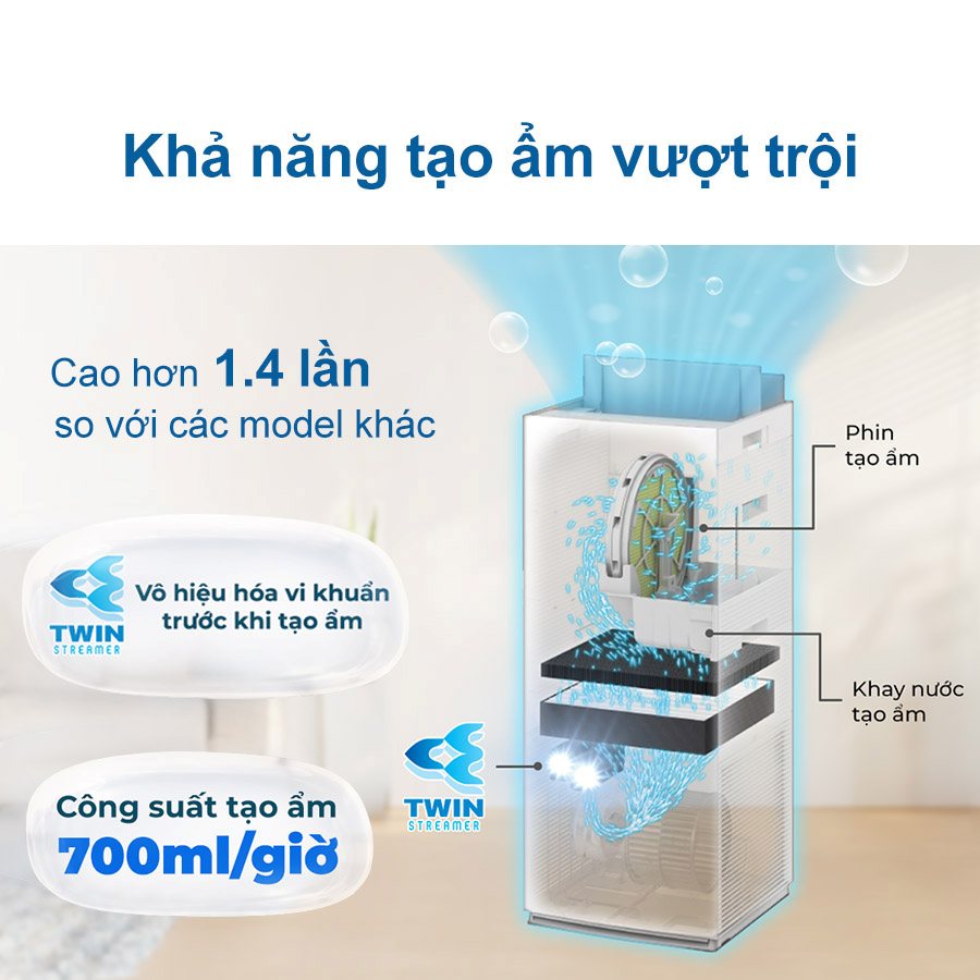 Máy lọc không khí tạo ẩm Daikin MCK70ZVM7-T 48m²